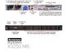 Máy chủ Lenovo IBM System x3250 M6 2.5in E3-1220v5, RAM 8GB DDR4 2133